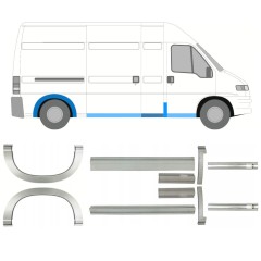 Slenkstis apatinė + sparnas galinis už Fiat Ducato 1994-2006 / Rinkinys 11518