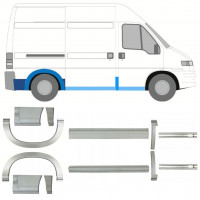 Slenkstis apatinė + sparnas galinis už Fiat Ducato Boxer Relay 1994-2006 / SWB / Rinkinys 11522