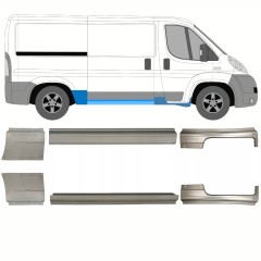 Slenkstis apatinė + sparnas galinis už Peugeot Boxer 2006-2025 / Kairė + Dešinė / Rinkinys 13968