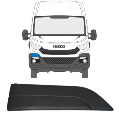 Bamperio Sparno juosta už Iveco Daily 2014- / Dešinė 11841