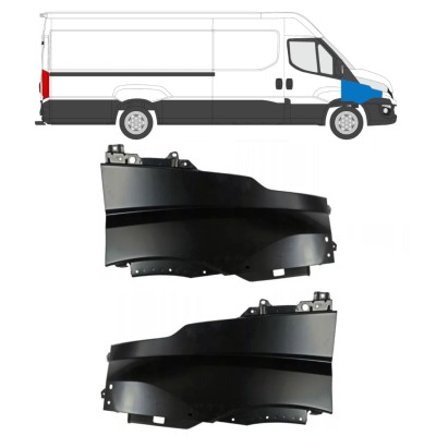Priekinis sparnas už Iveco Daily 2014-2019 / Kairė + Dešinė / Rinkinys 16156
