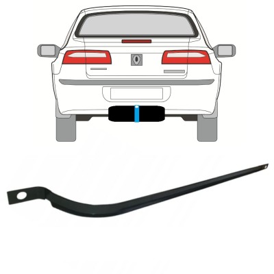 Kuro bako laikikliai už Renault Laguna II 2001-2007 14956