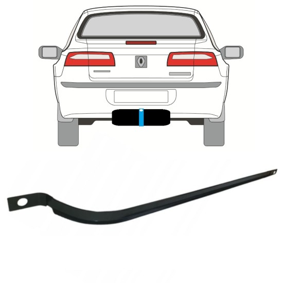 Kuro bako laikikliai už Renault Laguna II 2001-2007 14956