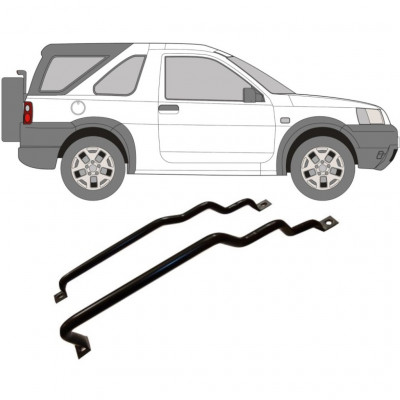 Kuro bako laikikliai už Land Rover Freelander 1997-2006 5271