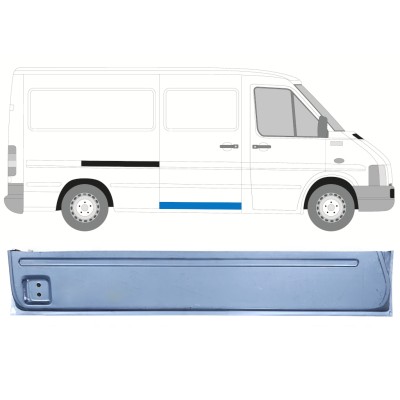 Stumdomų durų vidinė dalis už Volkswagen LT 1996-2005 / Dešinė 16585