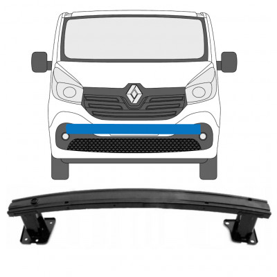 Priekinis bamperio pastiprinimas už Renault Trafic 2014- 7567