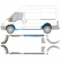 Slenkstis apatinė + sparnas galinis už Ford Transit 2000-2013  / MWB / Rinkinys 12676