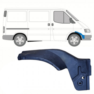 Sparno vidinė dalis už Ford Transit 1991-2000 / Dešinė 11789