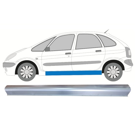 Slenkstis apatinė dalis